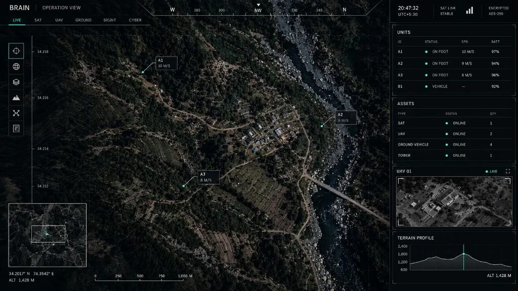 VIN operation view over a river valley